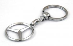 Ключодържатели от key.bg